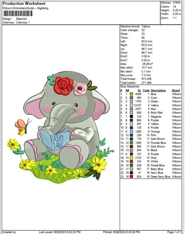 Baby Elephant - Image 2